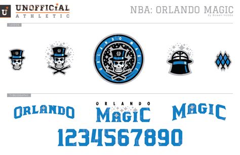 Orlando magic uniform near me